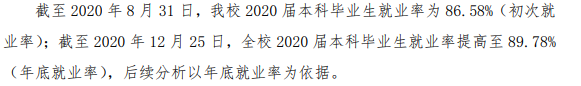 浙江中医药大学就业率及就业前景怎么样,好就业吗?