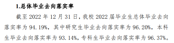 浙江师范大学就业率及就业前景怎么样,好就业吗?