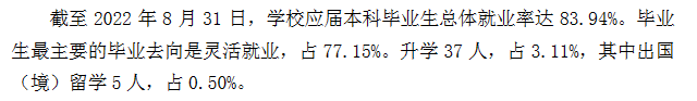 新疆艺术学院就业率及就业前景怎么样,好就业吗?