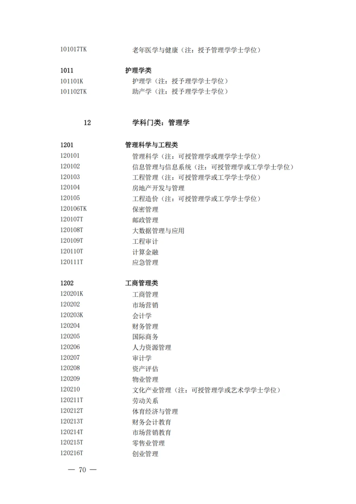 2025最新普通高等学校本科专业目录(含新增专业29种)