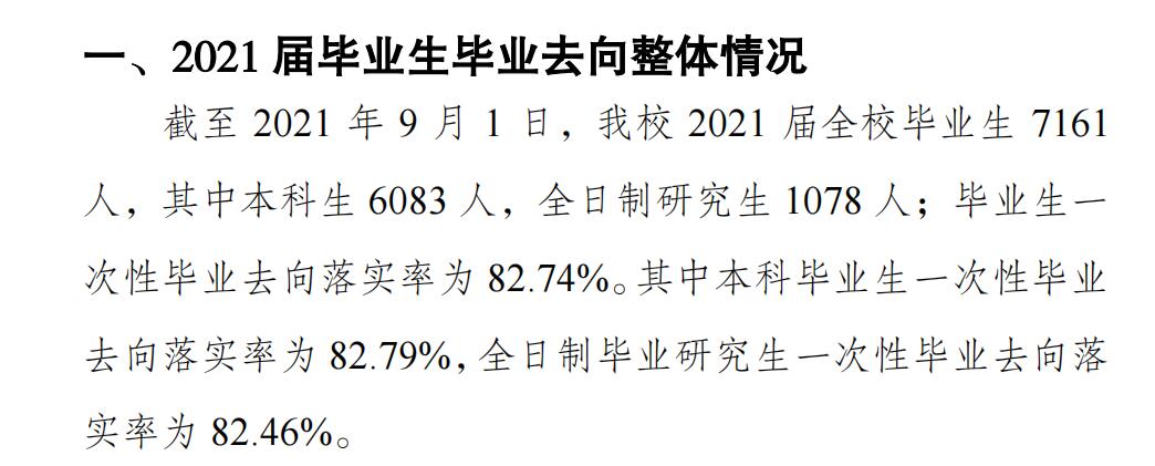重庆师范大学就业率及就业前景怎么样,好就业吗?