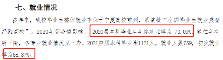 宁夏医科大学就业率及就业前景怎么样,好就业吗?