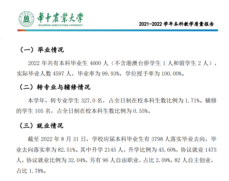 华中农业大学就业率及就业前景怎么样,好就业吗?