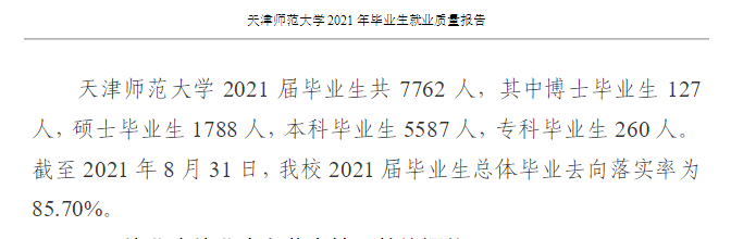 天津师范大学就业率及就业前景怎么样,好就业吗?