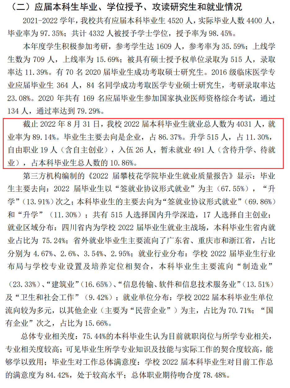 攀枝花学院就业率及就业前景怎么样,好就业吗?