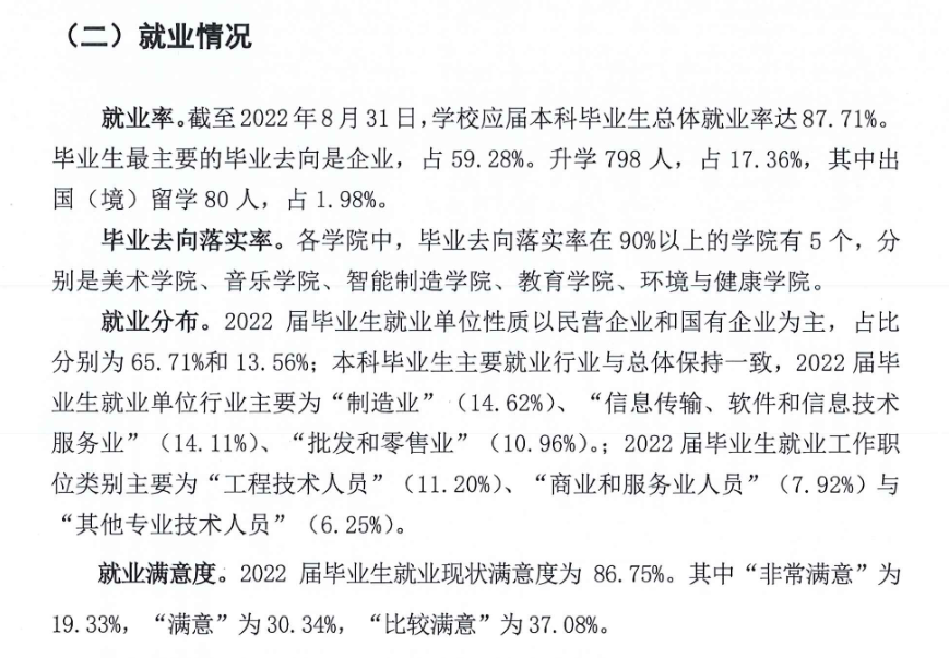 江汉大学就业率及就业前景怎么样,好就业吗?