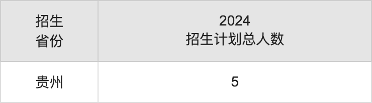 河南工学院2025高考招生简章及各省招生计划人数