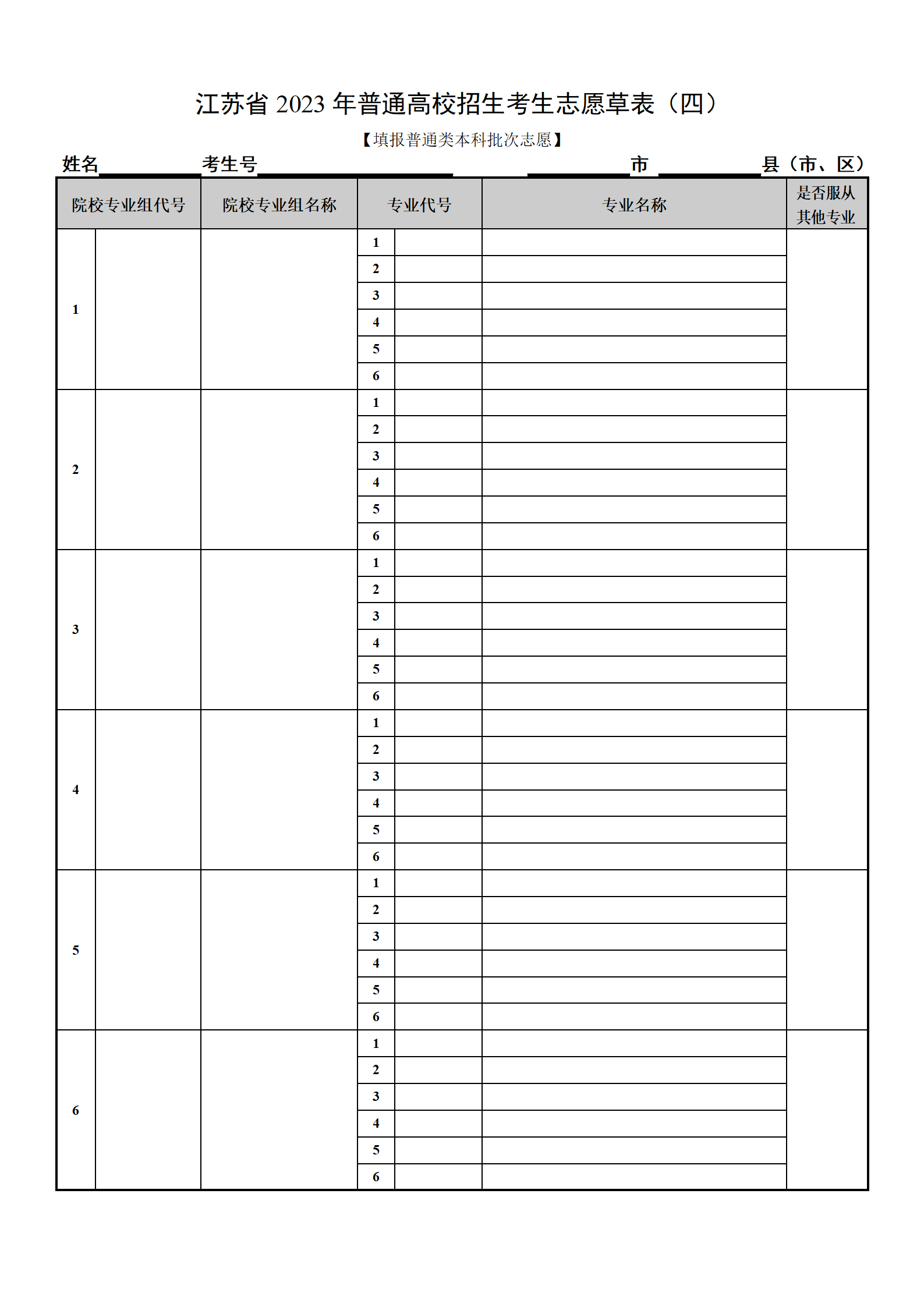 2024年江苏高考志愿填报指南(附志愿表填写样本)