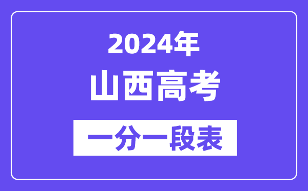 2024山西高考一分一段表(理科),位次排名查询