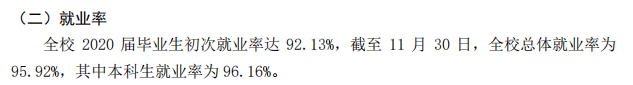 山东科技大学就业率及就业前景怎么样,好就业吗?