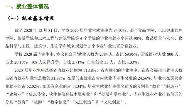 武夷学院就业率及就业前景怎么样,好就业吗?