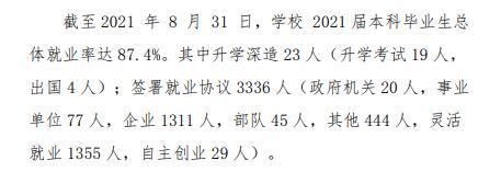 闽南理工学院就业率及就业前景怎么样,好就业吗?