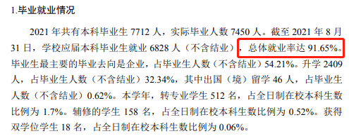 青岛农业大学就业率及就业前景怎么样,好就业吗?