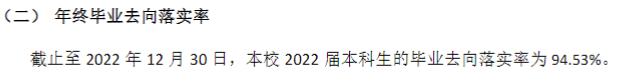 江苏理工学院就业率及就业前景怎么样,好就业吗?