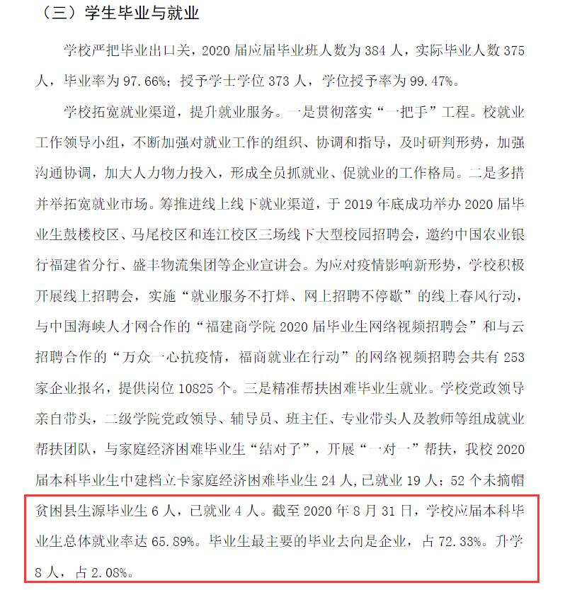 福建商学院就业率及就业前景怎么样,好就业吗?