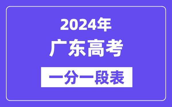 2024广东高考一分一段表(历史类),位次排名查询