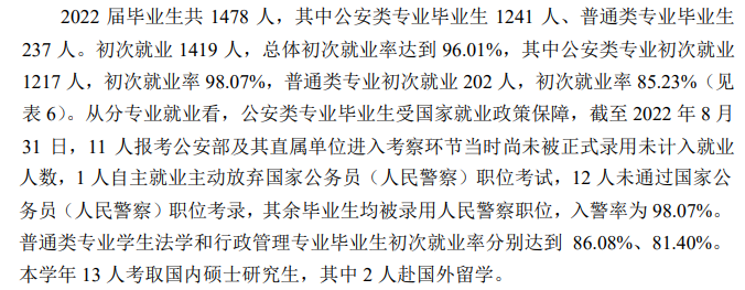 江苏警官学院就业率及就业前景怎么样,好就业吗?