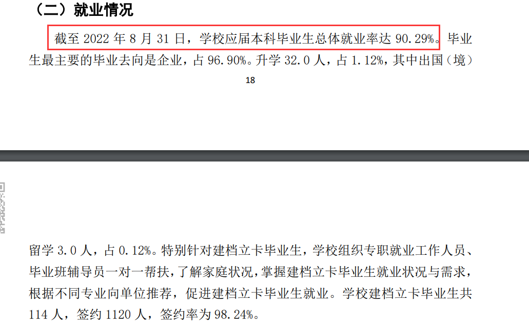 兰州信息科技学院就业率及就业前景怎么样,好就业吗?