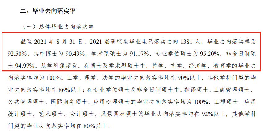 北京林业大学就业率及就业前景怎么样,好就业吗?