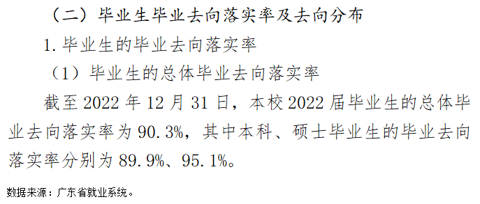 广东药科大学就业率及就业前景怎么样,好就业吗?