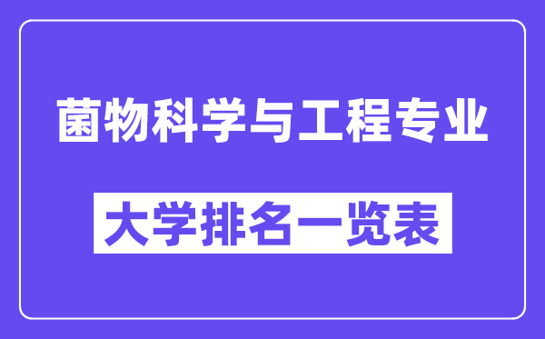 全国菌物科学与工程专业大学排名一览表(最新排行榜)