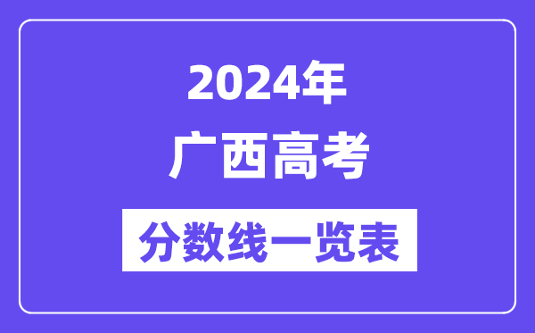 2024年广西高考分数线一览表(含一本,二本,专科分数线)