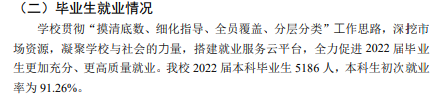 北京城市学院就业率及就业前景怎么样,好就业吗?
