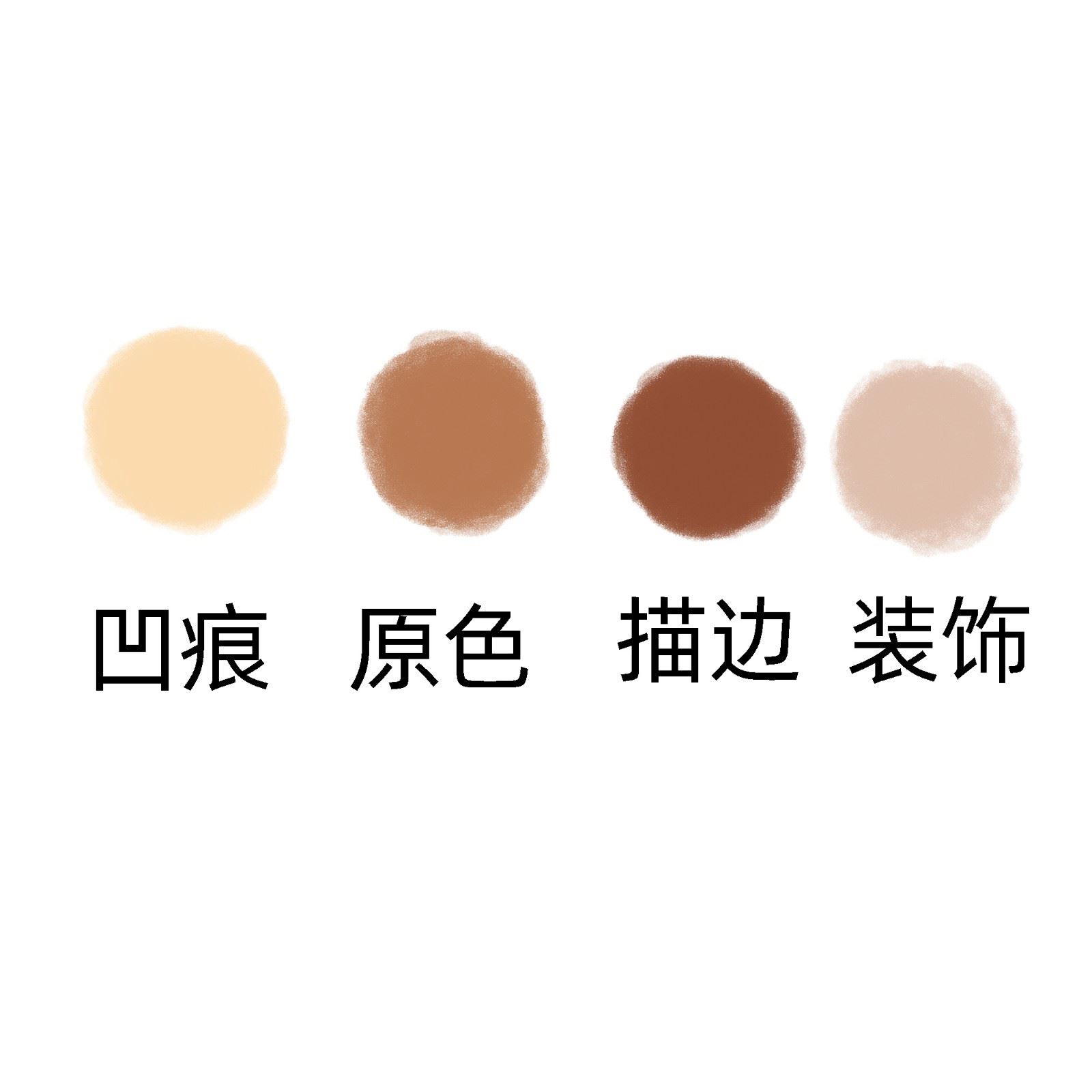 ps怎么手绘法包? ps手绘板画面包矢量图的技巧