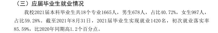 仰恩大学就业率及就业前景怎么样,好就业吗?