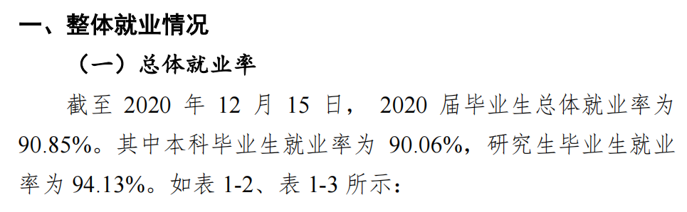 广东外语外贸大学就业率及就业前景怎么样,好就业吗?