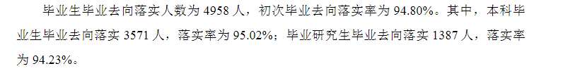 浙江工商大学就业率及就业前景怎么样,好就业吗?