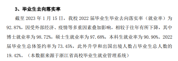 中国美术学院就业率及就业前景怎么样,好就业吗?