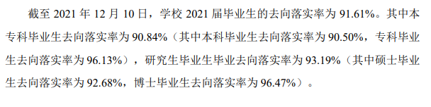 广州中医药大学就业率及就业前景怎么样,好就业吗?