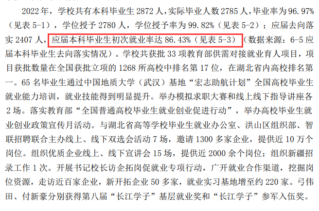湖北商贸学院就业率及就业前景怎么样,好就业吗?