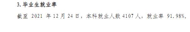 福州外语外贸学院就业率及就业前景怎么样,好就业吗?