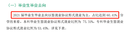江西工程学院就业率及就业前景怎么样,好就业吗?