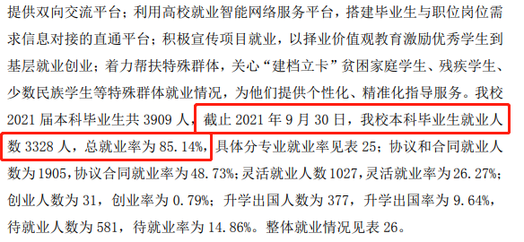 湖北工程学院就业率及就业前景怎么样,好就业吗?