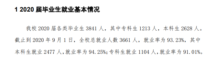 沧州师范学院就业率及就业前景怎么样,好就业吗?