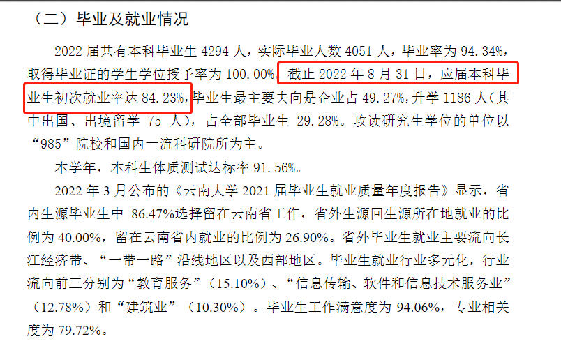 云南大学就业率及就业前景怎么样,好就业吗?