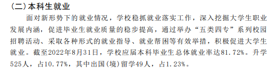 长春师范大学就业率及就业前景怎么样,好就业吗?