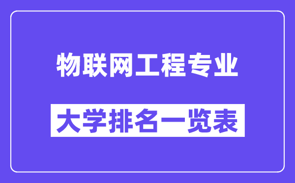 全国物联网工程专业大学排名一览表(最新排行榜)