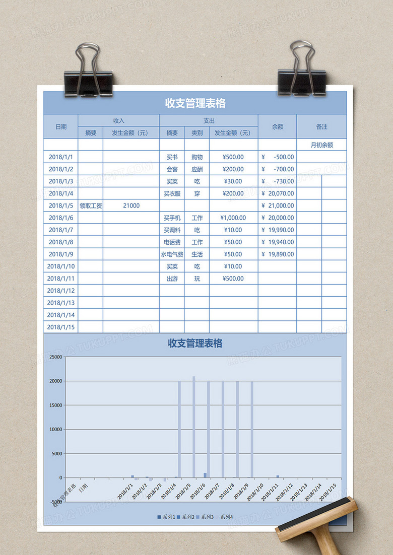 个人家庭记账收支管理表excel模板no.2