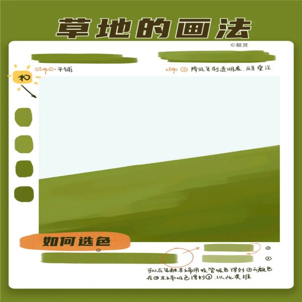 如何使用PS画笔绘制绿色的大地