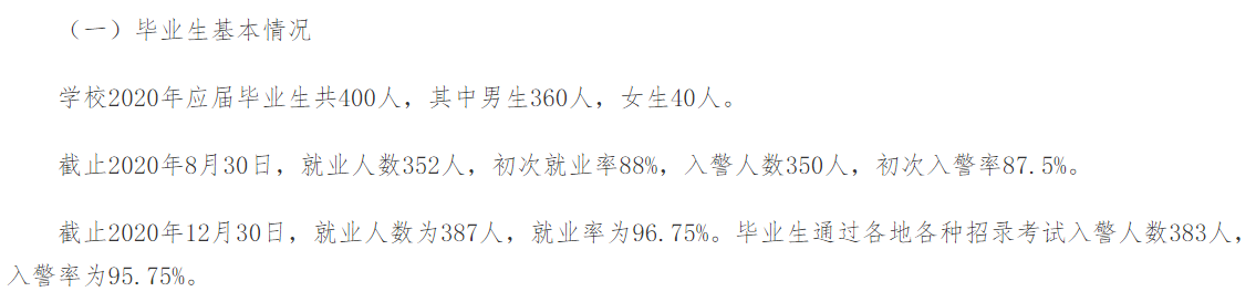 重庆警察学院就业率及就业前景怎么样,好就业吗?