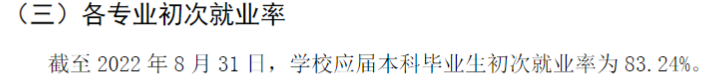 中国药科大学就业率及就业前景怎么样,好就业吗?