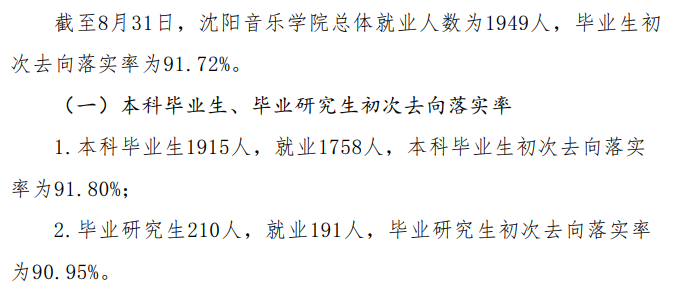 沈阳音乐学院就业率及就业前景怎么样,好就业吗?