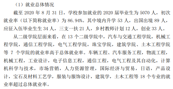 广州城市理工学院就业率及就业前景怎么样,好就业吗?