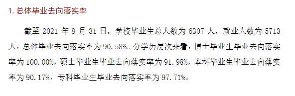 江西理工大学就业率及就业前景怎么样,好就业吗?