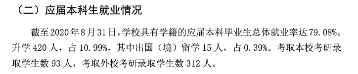 牡丹江师范学院就业率及就业前景怎么样,好就业吗?