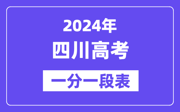 2024四川高考理科一分一段表,查询位次及排名(理工类)
